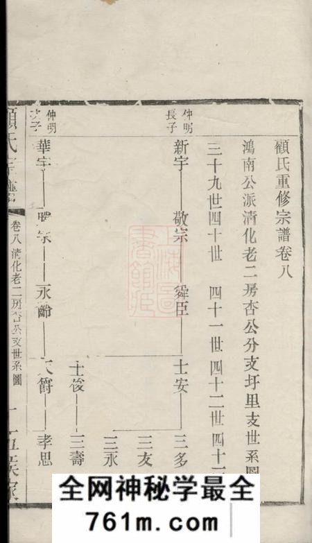 江阴顾氏重修宗谱