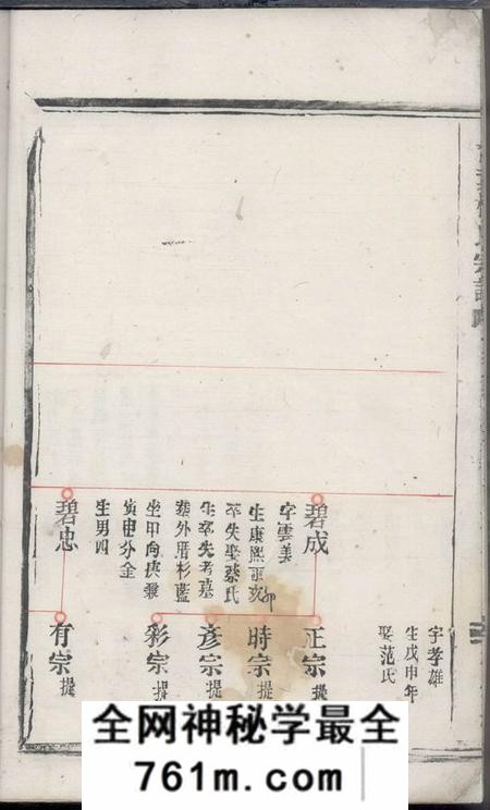 温州等栢叶林氏宗谱