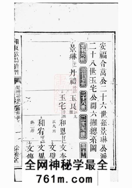 馀庆堂湘东欧阳续谱