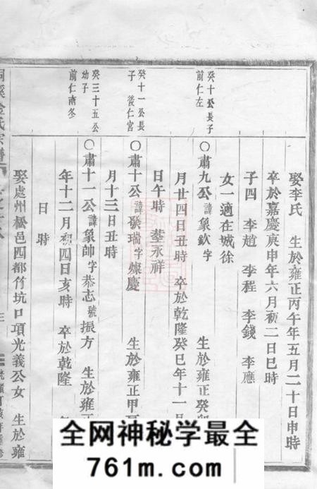 永康桐溪金氏宗谱