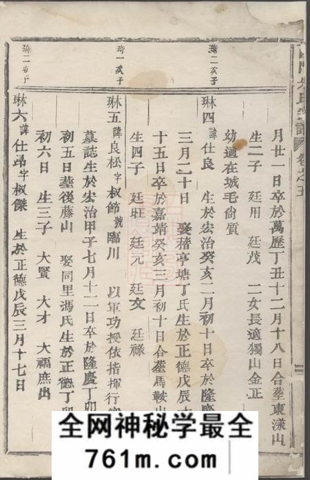 义乌西门朱氏宗谱十卷