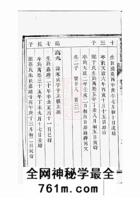 润州润东环氏重修族谱