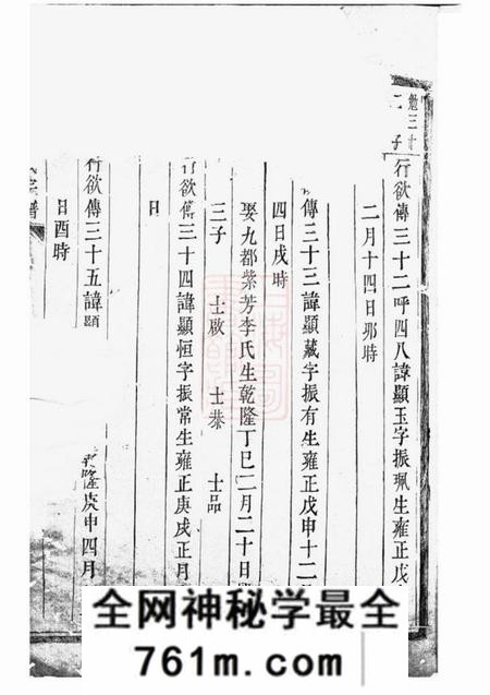 金华莲池张氏宗谱不分卷
