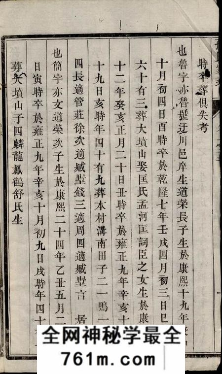 孙氏家乘
