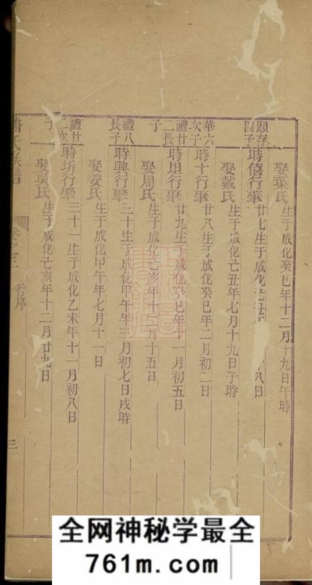 西岸西岸潘氏族谱