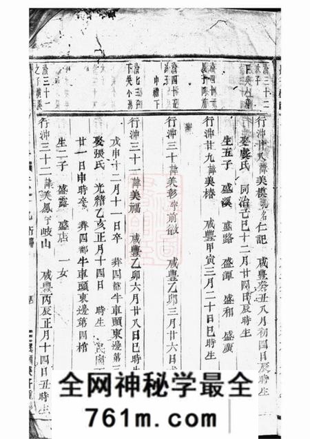 浦阳浦阳西臯周氏宗谱