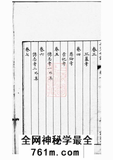 昆山说敦堂昆山安定胡氏世谱十一卷