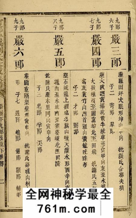 宁都宁都安福刘氏大成族谱