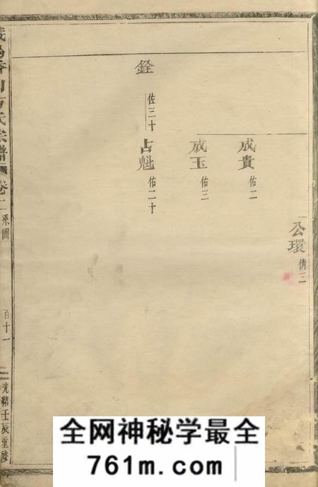 义乌义乌香山方氏宗谱
