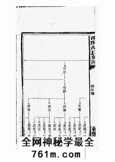 邵陵怡爱堂邵陵胡氏四修族谱十三卷首三卷末一卷