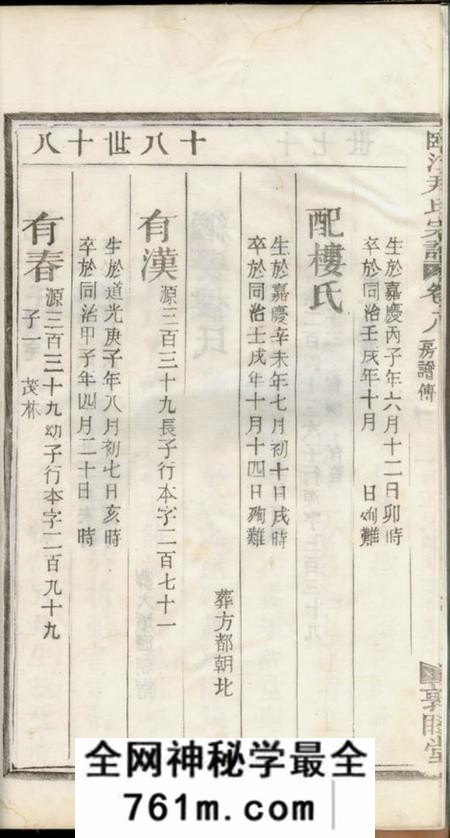 金华敦睦堂临江尹氏宗谱