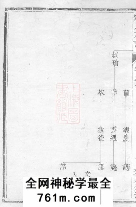 润州润东魏氏重修族谱