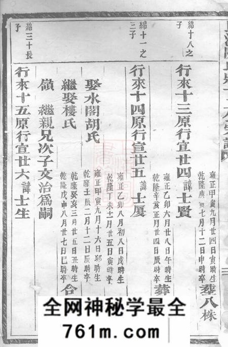 金华艮溪阮氏鼎十二公宗谱