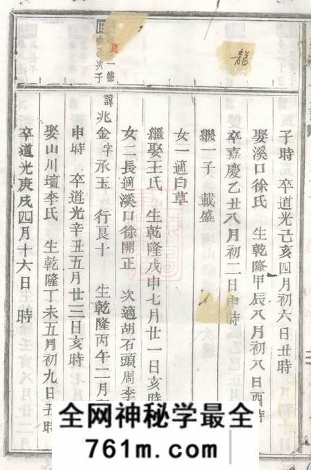 永康黄雾翁氏宗谱十四卷
