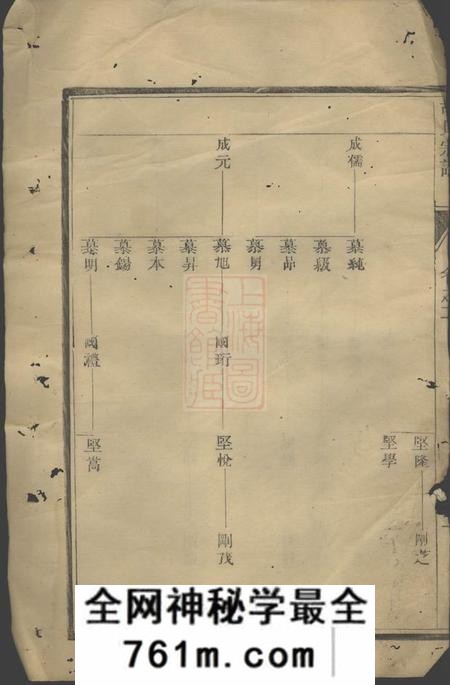 润州润东孩溪胡氏宗谱