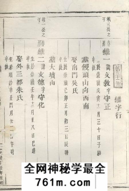 东阳厚岑山金氏家谱十六卷