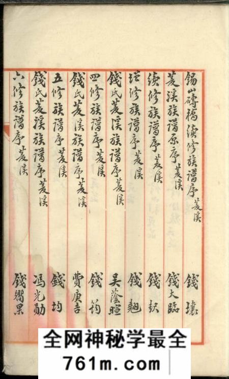 武进钱氏族谱总目录一卷