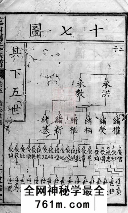 长沙敦睦堂花山刘氏族谱