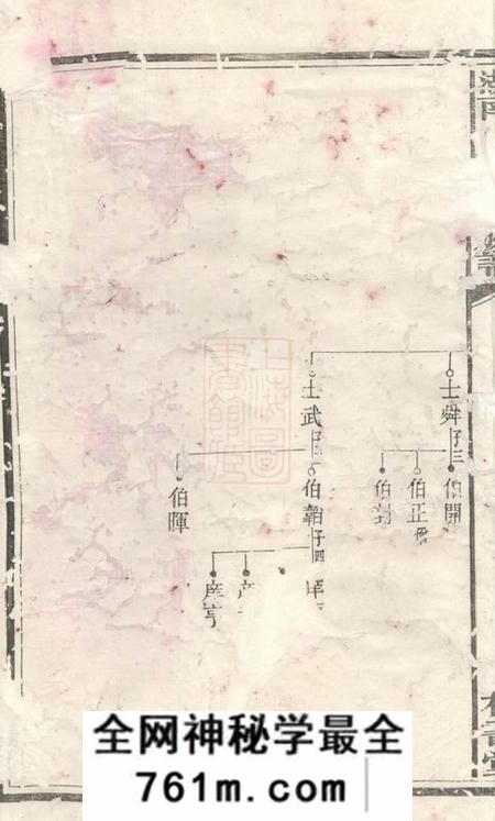 湘乡校书堂湖南湘乡窦溪刘氏十修族谱卷