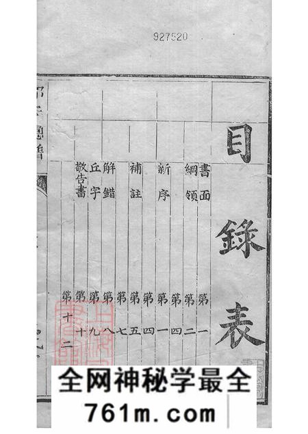 邱氏总谱不分卷