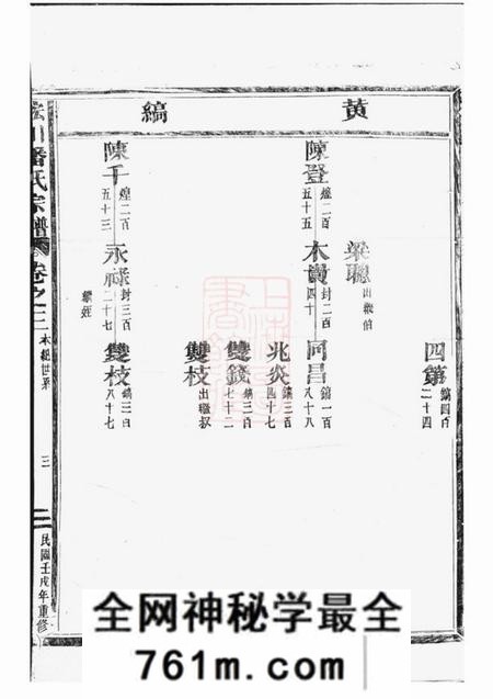 永康皌川潘氏宗谱