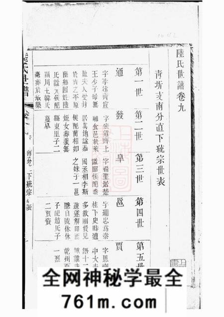 无锡秀野堂陆氏世谱