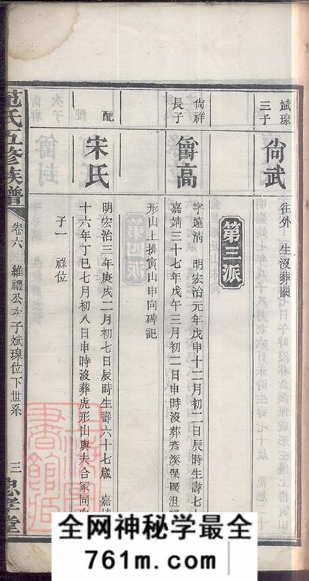 湖南湘乡忠孝堂范氏五修族谱六卷首二卷