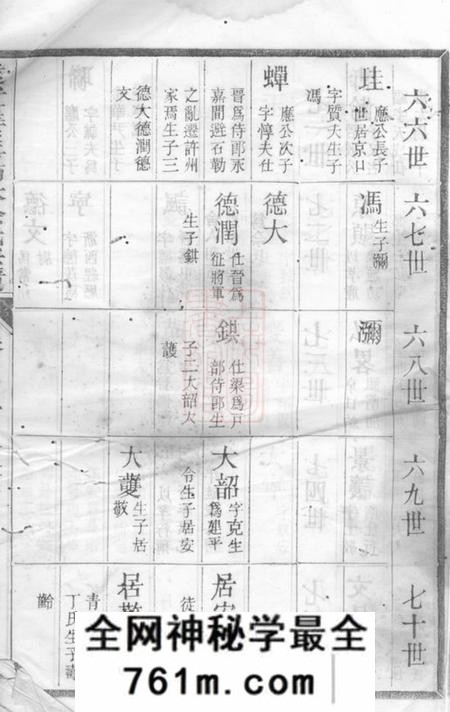 遂安遂安萝蔓塘柏林余氏宗谱