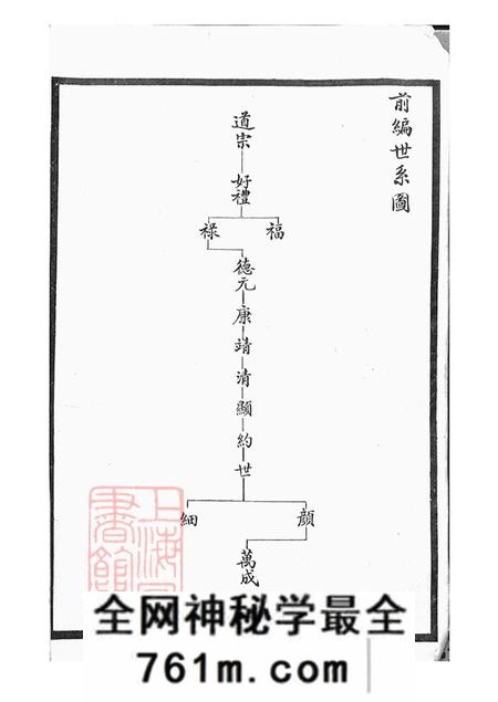 江苏常熟愿学堂虞山邵氏宗谱三卷首一卷
