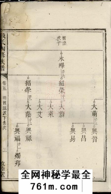 敦睦堂段氏四修族谱