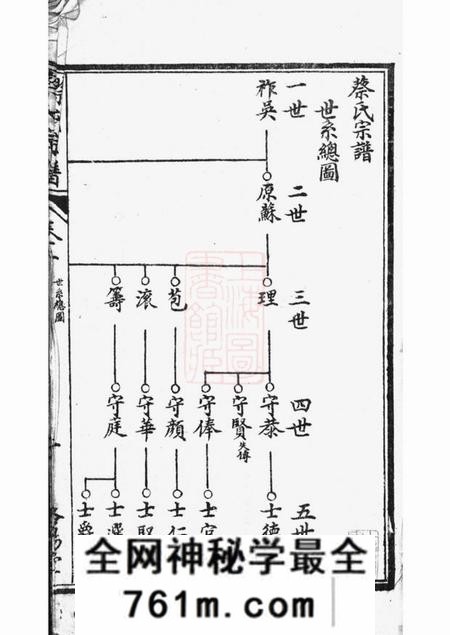 阜宁洛阳堂阜宁蔡氏宗谱