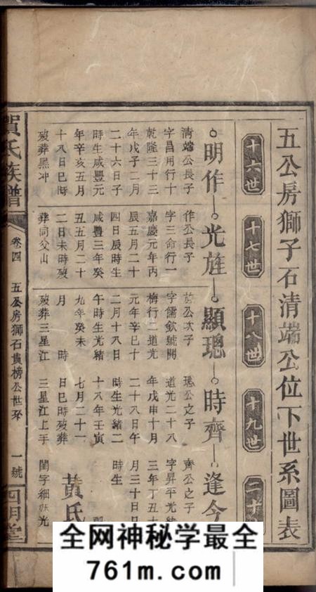 四明堂贺氏族谱