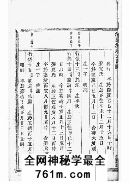浦阳浦阳洪氏宗谱
