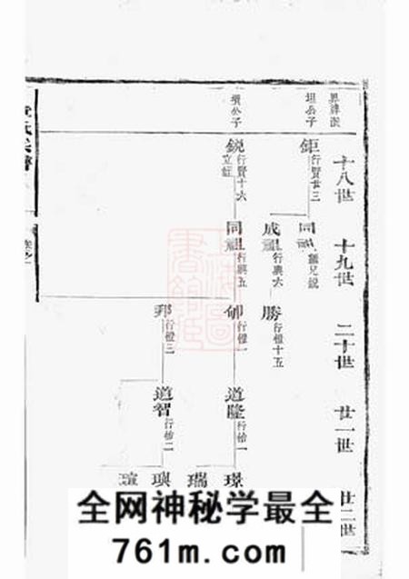 永康章氏宗谱不分卷