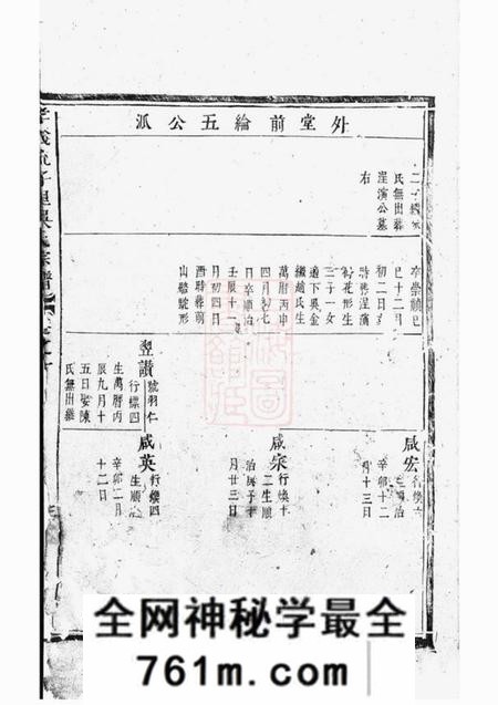 诸暨孝义流子里吴氏宗谱