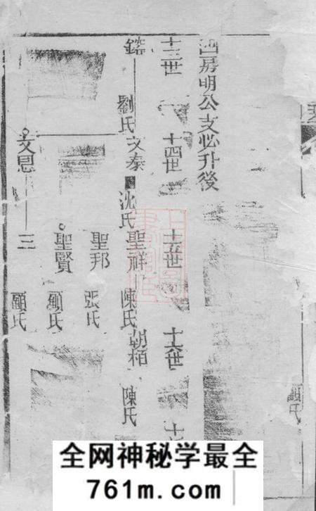 崇明高氏家乘不分卷
