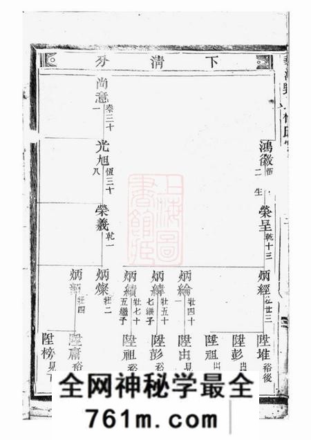 华溪华溪野竹杨氏宗谱