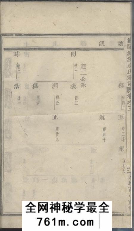 浦阳浦阳湖溪虞氏宗谱
