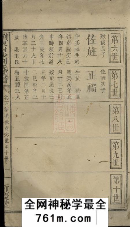 浏阳衍庆堂浏东白沙刘氏族谱