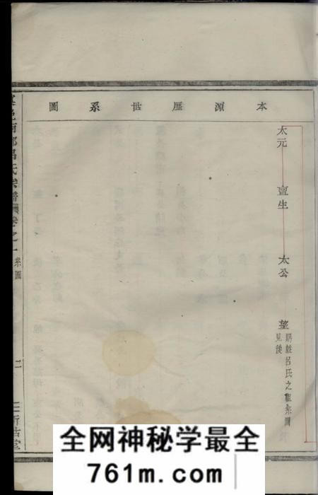 上虞斯祜堂虞邑西乡吕氏宗谱