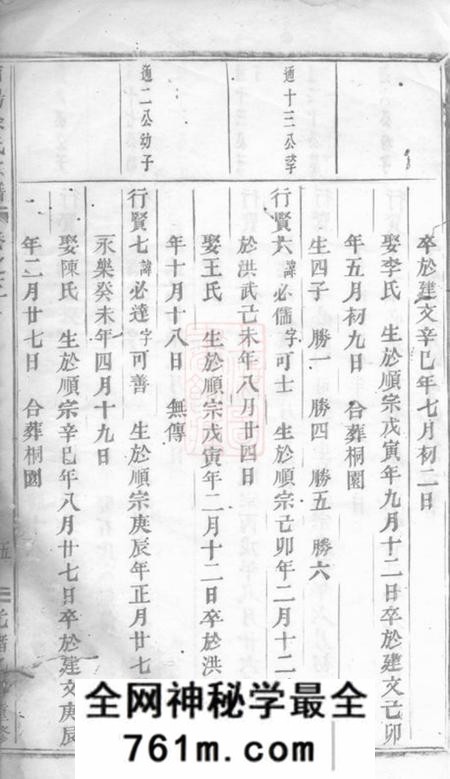 浦阳浦阳余氏宗谱