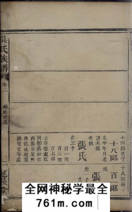 漳州延陵堂漳州吴氏族谱
