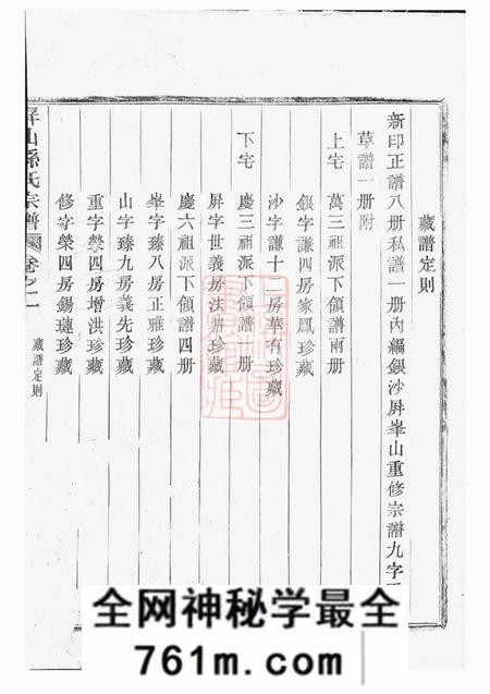 会稽敦伦堂屏山孙氏宗谱