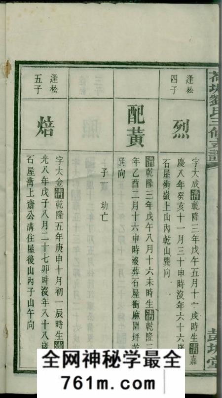 宁乡彭城堂荷塘刘氏三修支谱