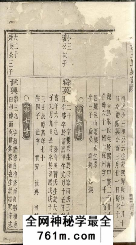 义乌礼基堂环溪王氏家谱不分卷