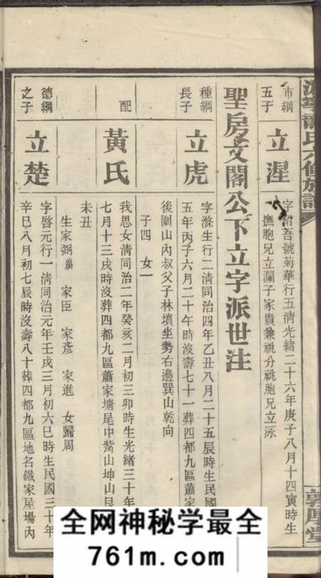 宁乡敦本堂沩宁龙氏六修族谱
