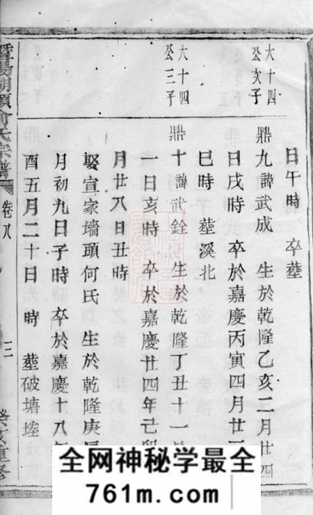 暨阳暨阳湖头俞氏宗谱
