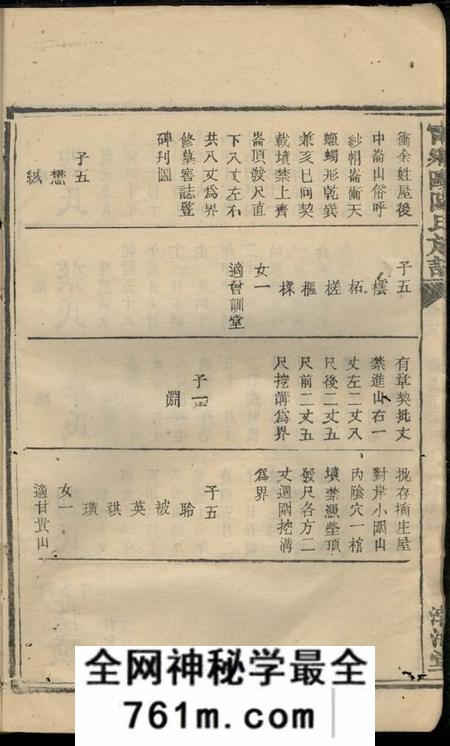 宁乡渤海堂宁乡欧阳氏族谱
