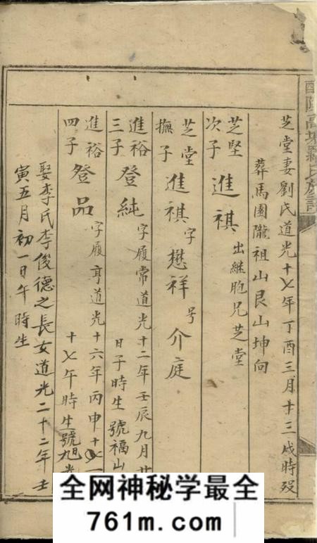 醴陵醴陵高塘罗氏族谱不分卷