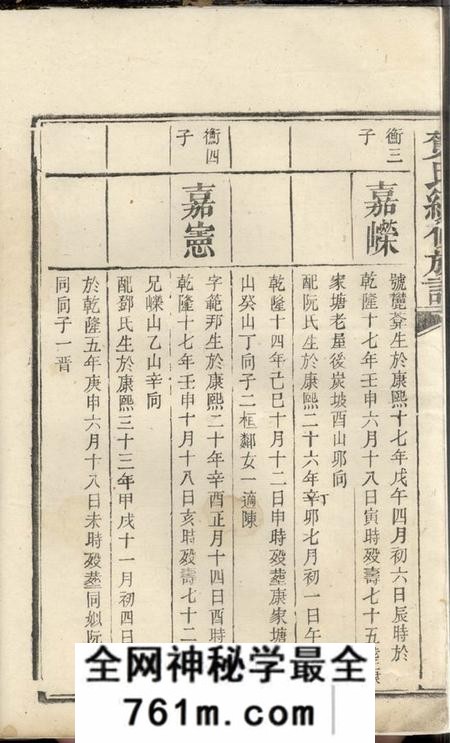 贺氏续修族谱